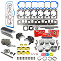 Master Engine Rebuild Kit 1996-1998 Jeep Wrangler, Cherokee, Grand Cherokee