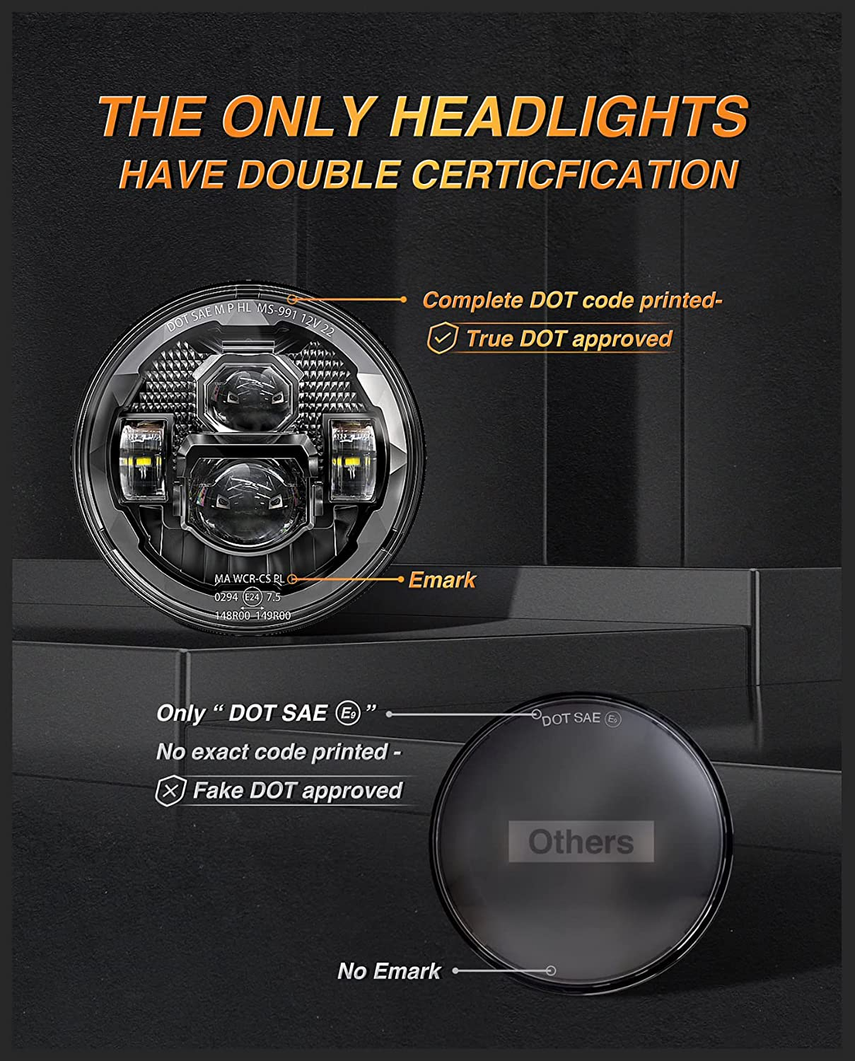 Hwstar 7 Inch Round LED Headlights 600 Brighter Anti Glare Compatible With Jeep Wrangler Jk Jku Tj Lj Chevy Ford Gmc Dodge Mazda Nissan Mack Vw Etc Dot Approved H6024 Hilow Sealed Beam